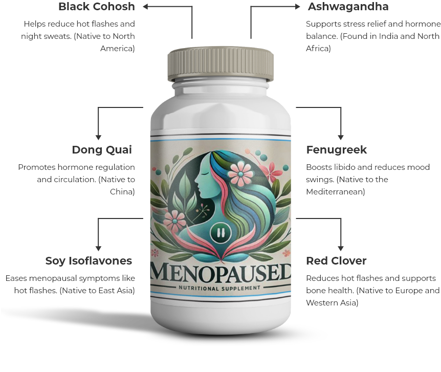 Menopaused